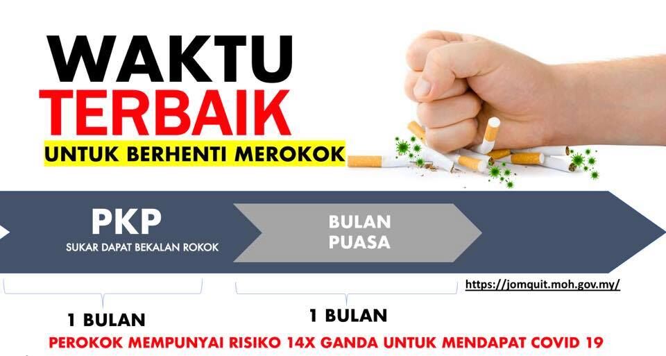 Waktu terbaik untuk berhenti merokok