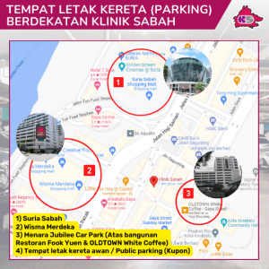 TEMPAT LETAK KERETA (PARKING) BERDEKATAN KLINIK SABAH (1)