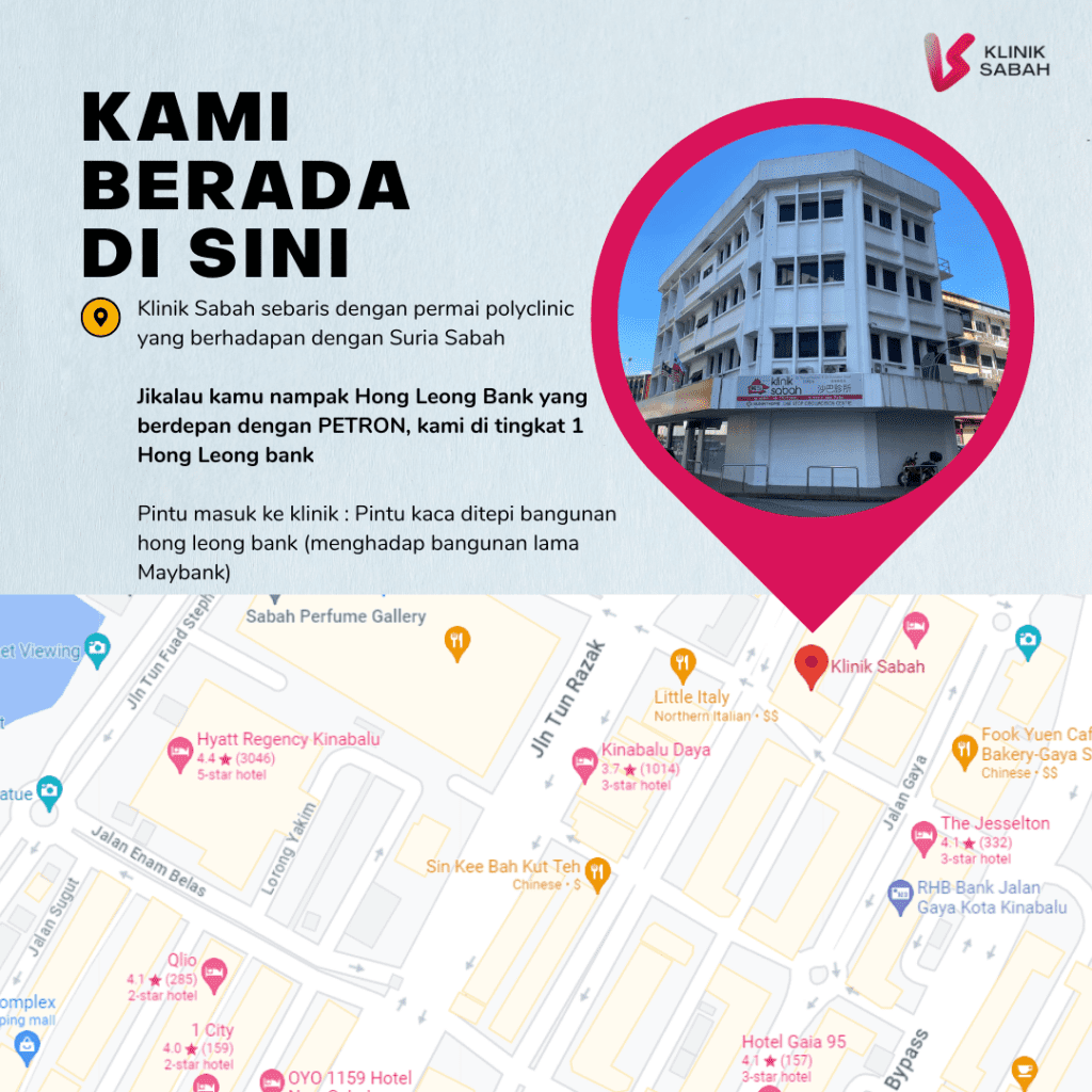 Lokasi Klinik Sabah